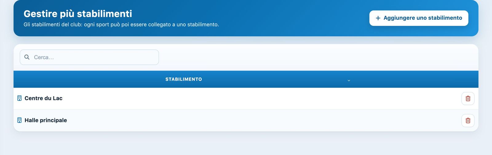 Elenco degli stabilimenti del club