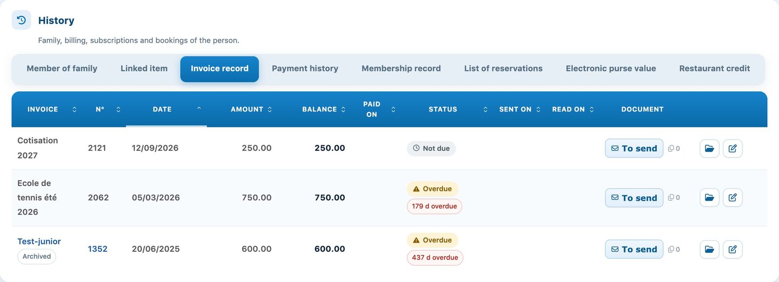 The Invoice record tab