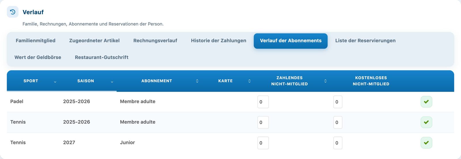Das Register Verlauf der Abonnements