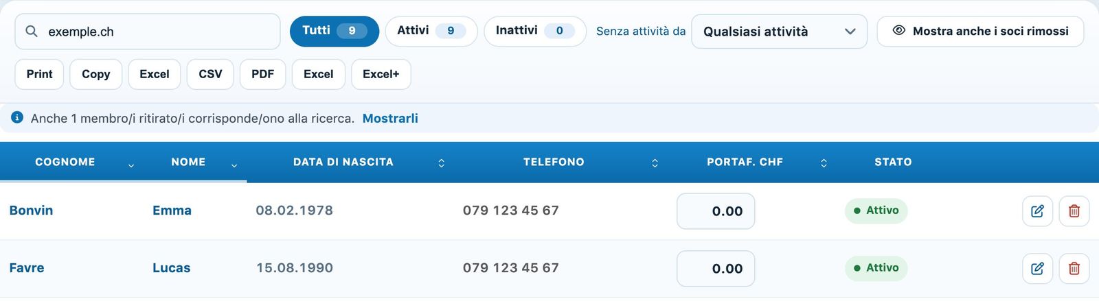 La colonna Portaf. dell'elenco dei soci