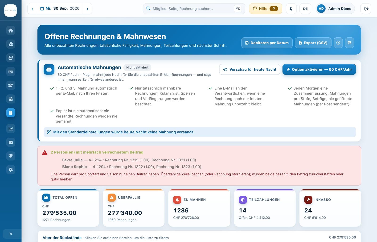 Der Kasten «Automatische Mahnungen» oben auf der Seite